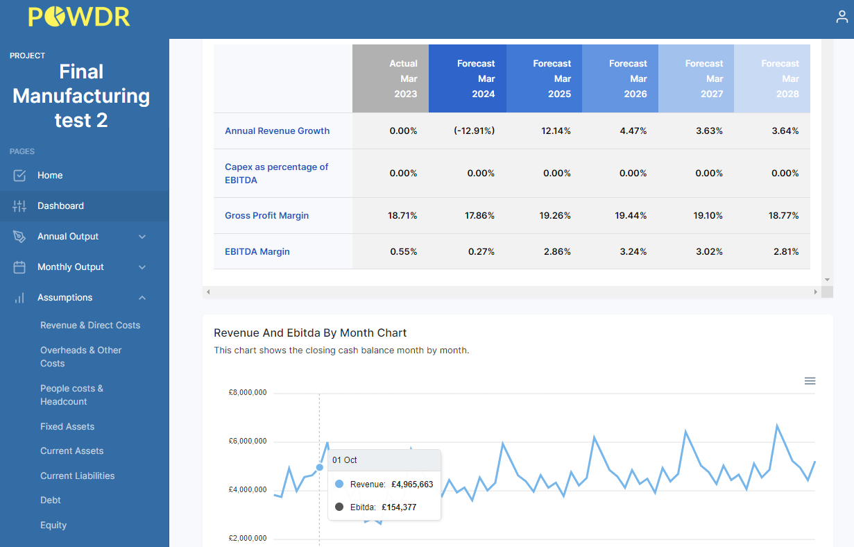 Screenshot 3 for app Powdr