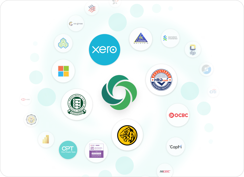 Screenshot 6 for app BrioHR