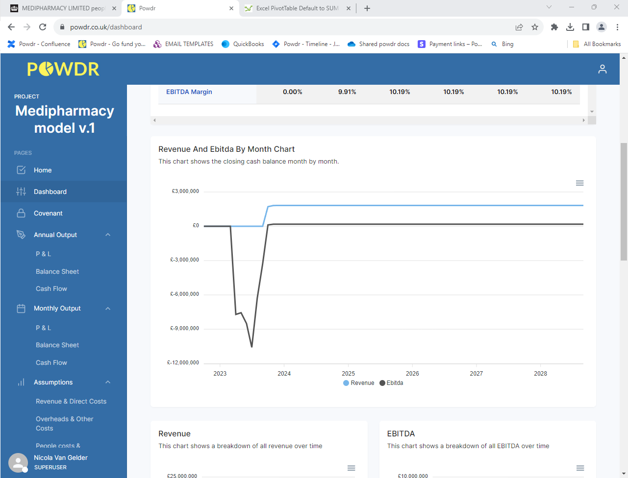 Screenshot 4 for app Powdr