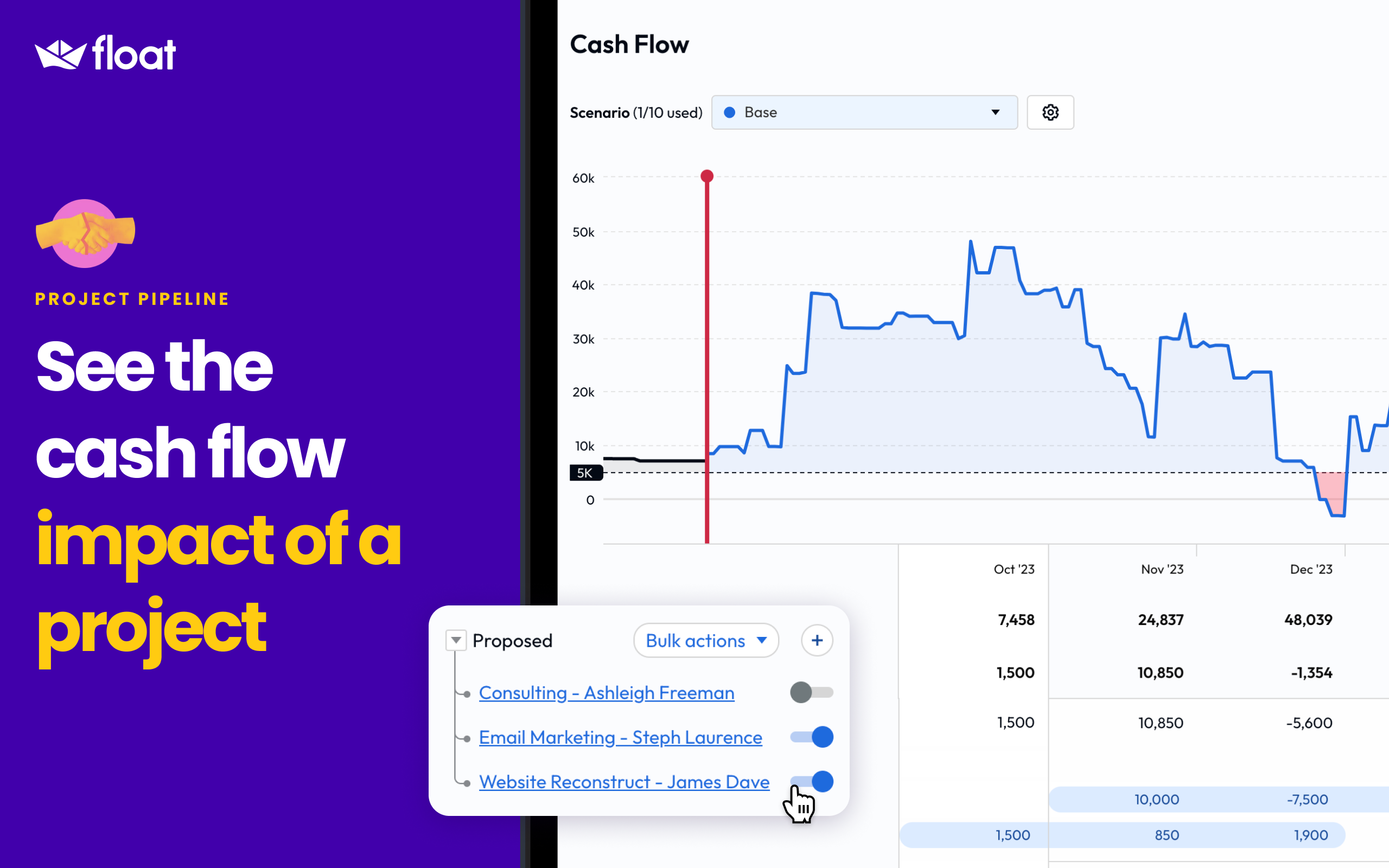 Screenshot 2 for app Float Cashflow Forecasting