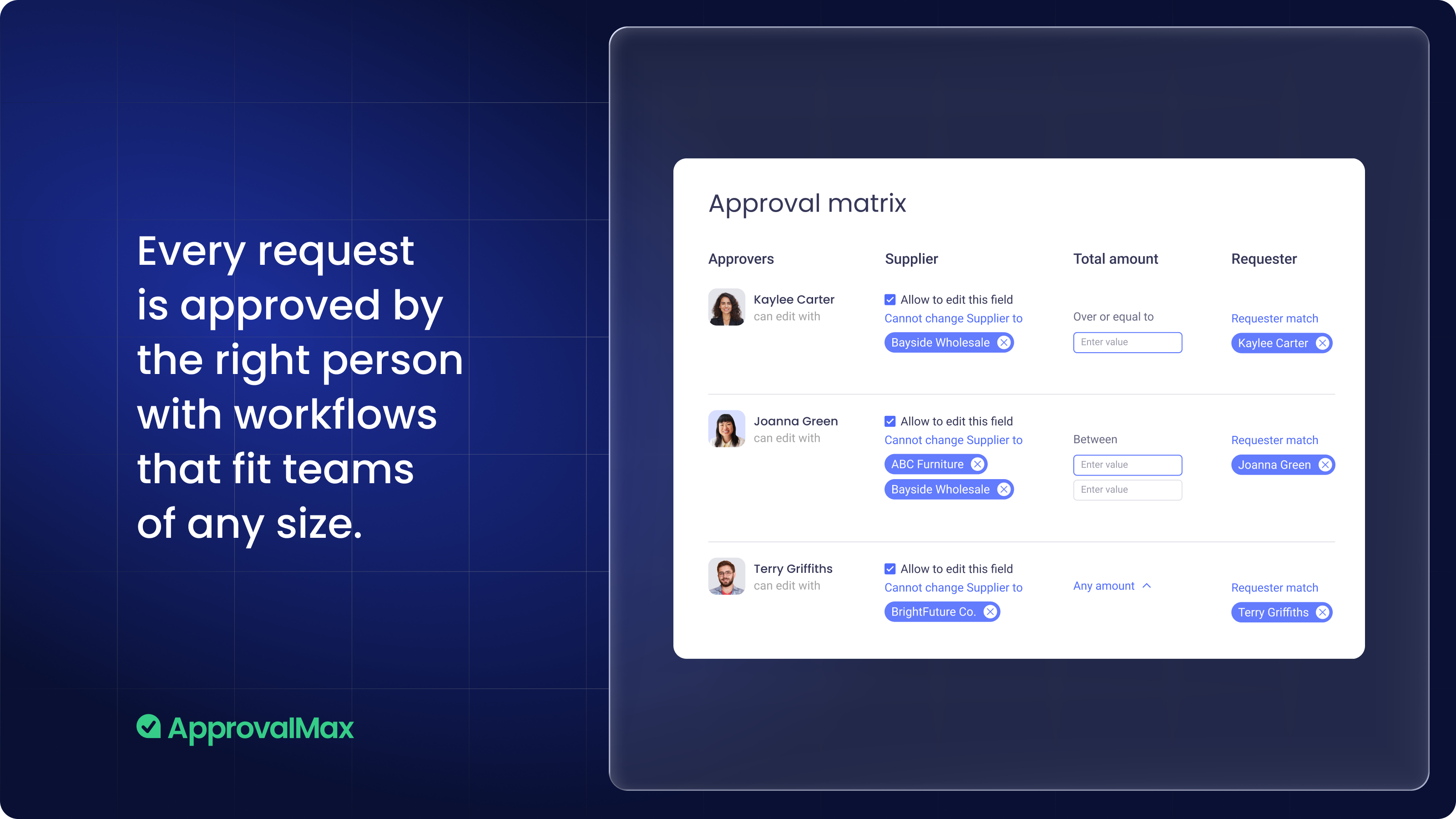 Screenshot 2 for app ApprovalMax