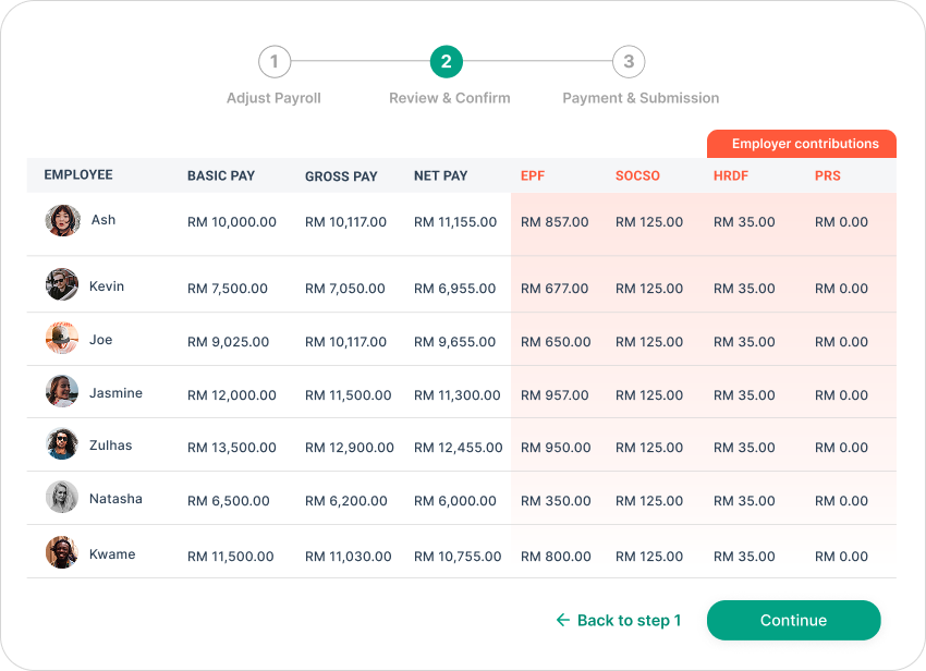 Screenshot 1 for app BrioHR