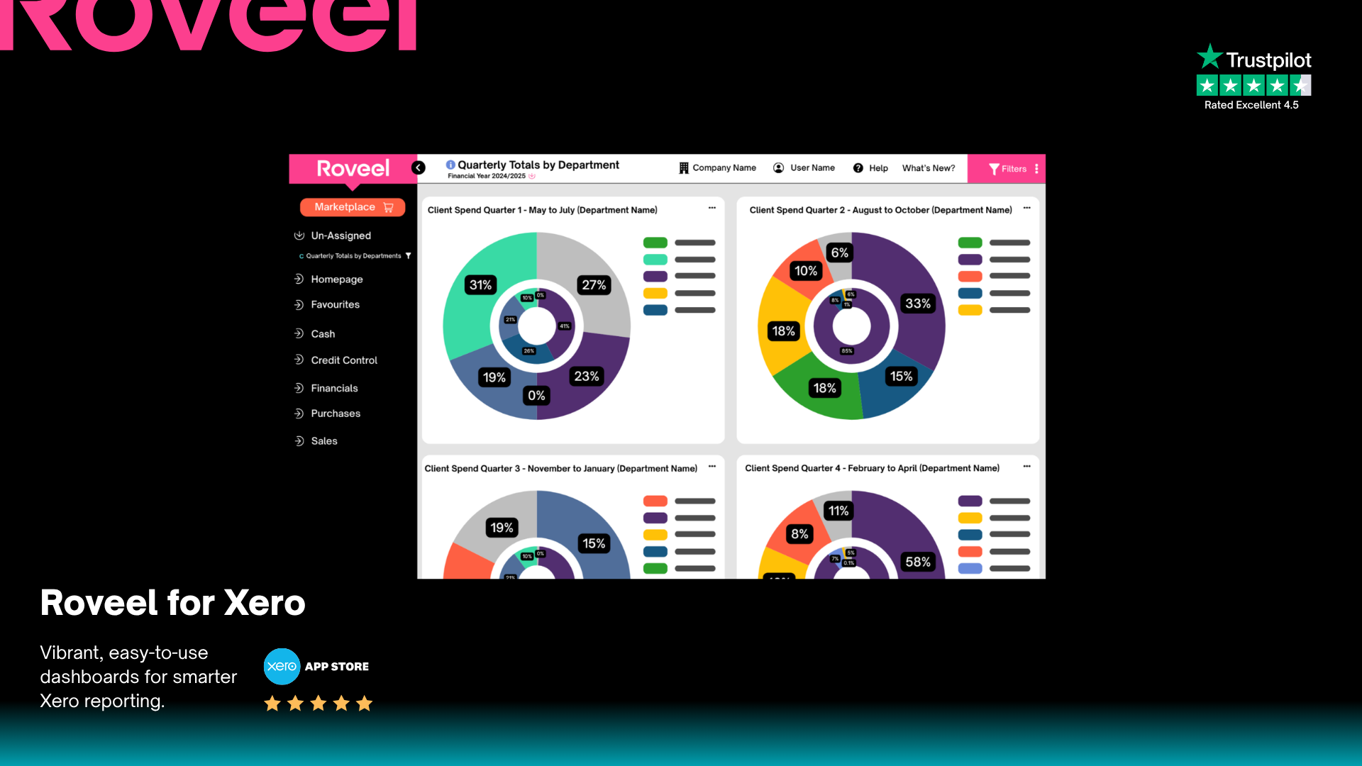 Screenshot 3 for app Roveel