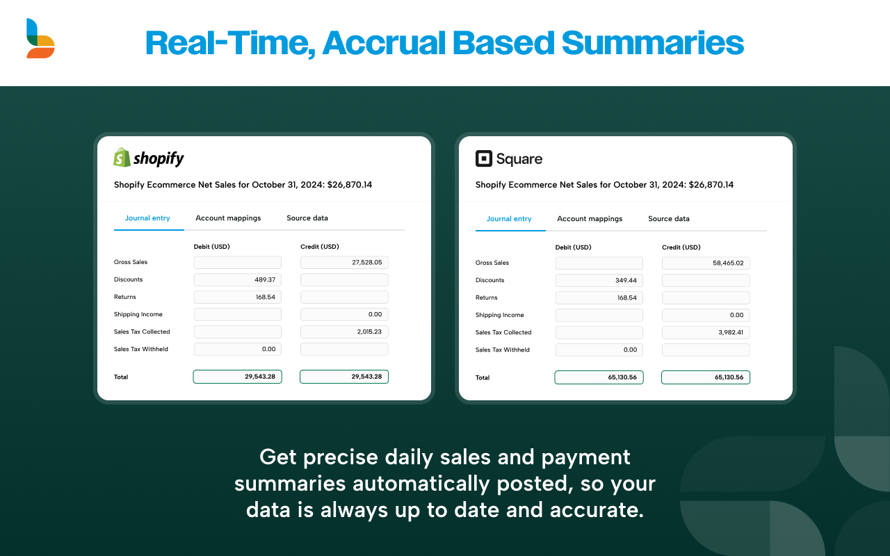 Screenshot 2 for app bookkeep.com