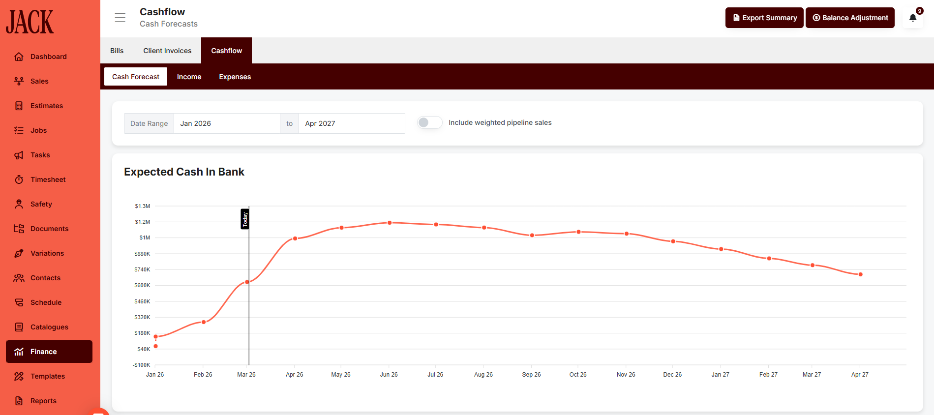 Screenshot 3 for app JACK App