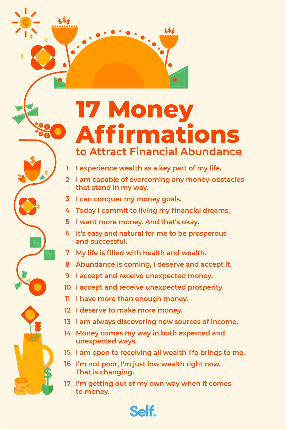 17 Money Affirmations