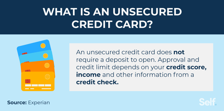 What is an unsecured credit card