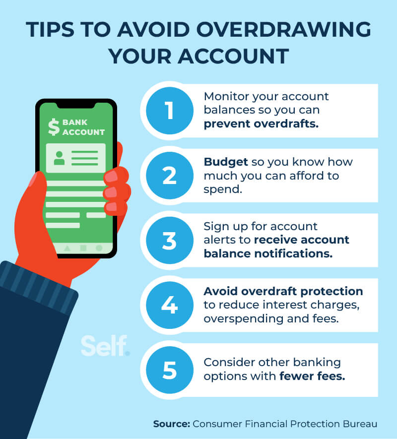 tips to avoid overdrawing your account