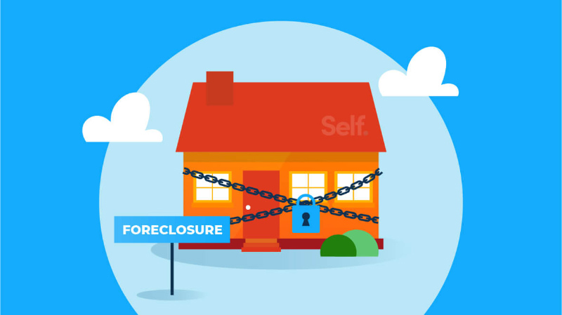 How to remove foreclosure from your credit report Header-01