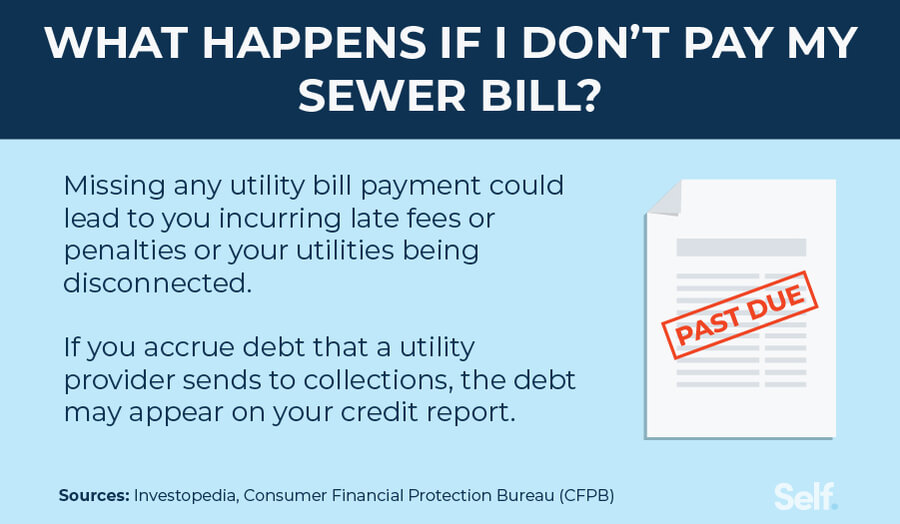 what happens if you don’t pay your sewer bill