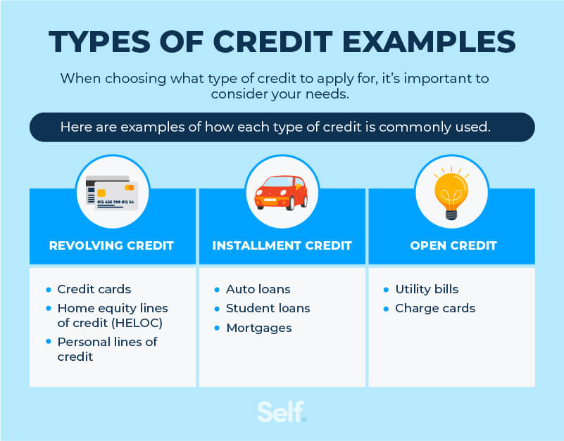 The 3 Main Types of Credit Explained Asset 1