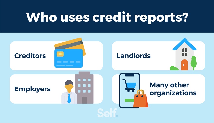 Who uses credit reports?
