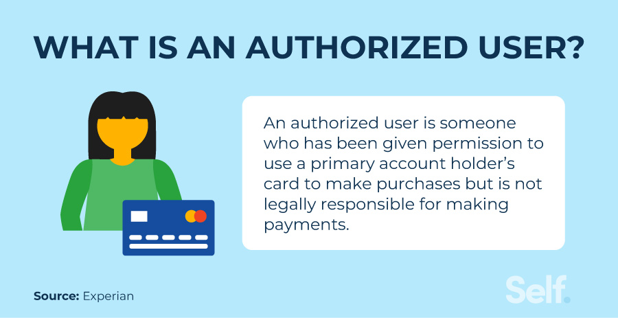 what is an authorized user