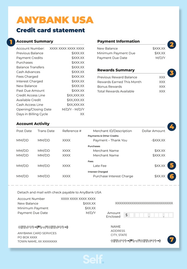 credit card statement example
