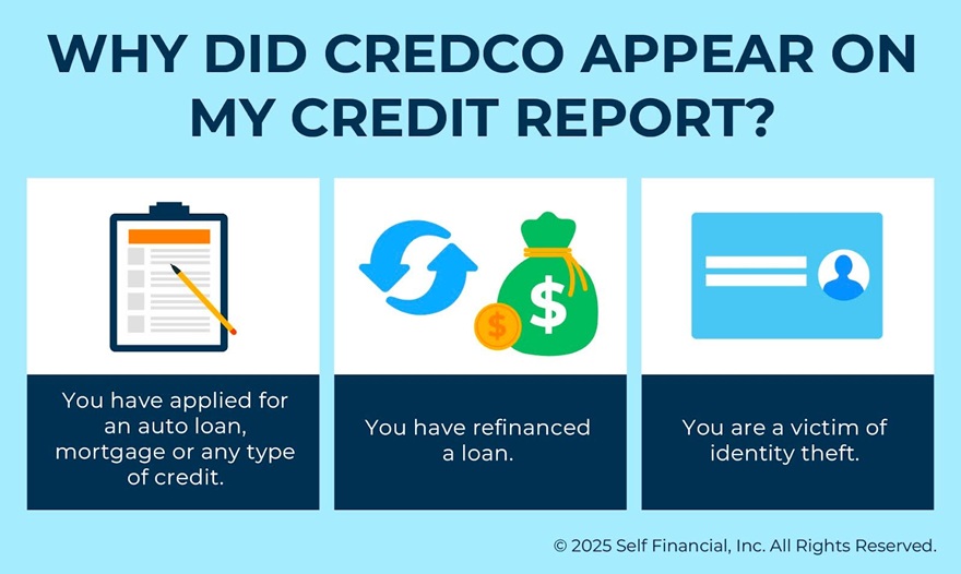 why is credco on my credit report
