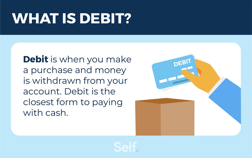 What is debit - Difference between credit and debit
