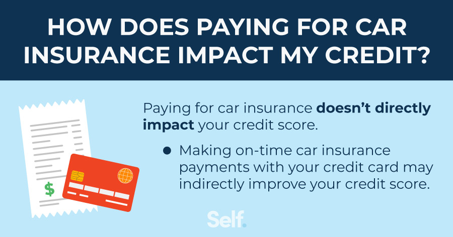 how does paying for car insurance impact my credit