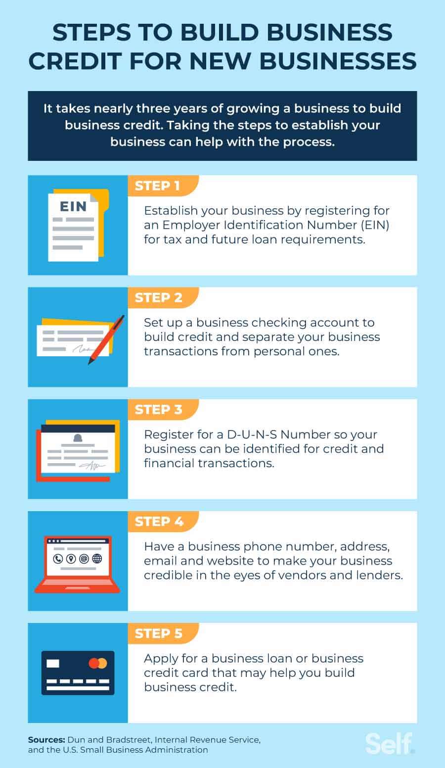 steps to build business credit for new businesses