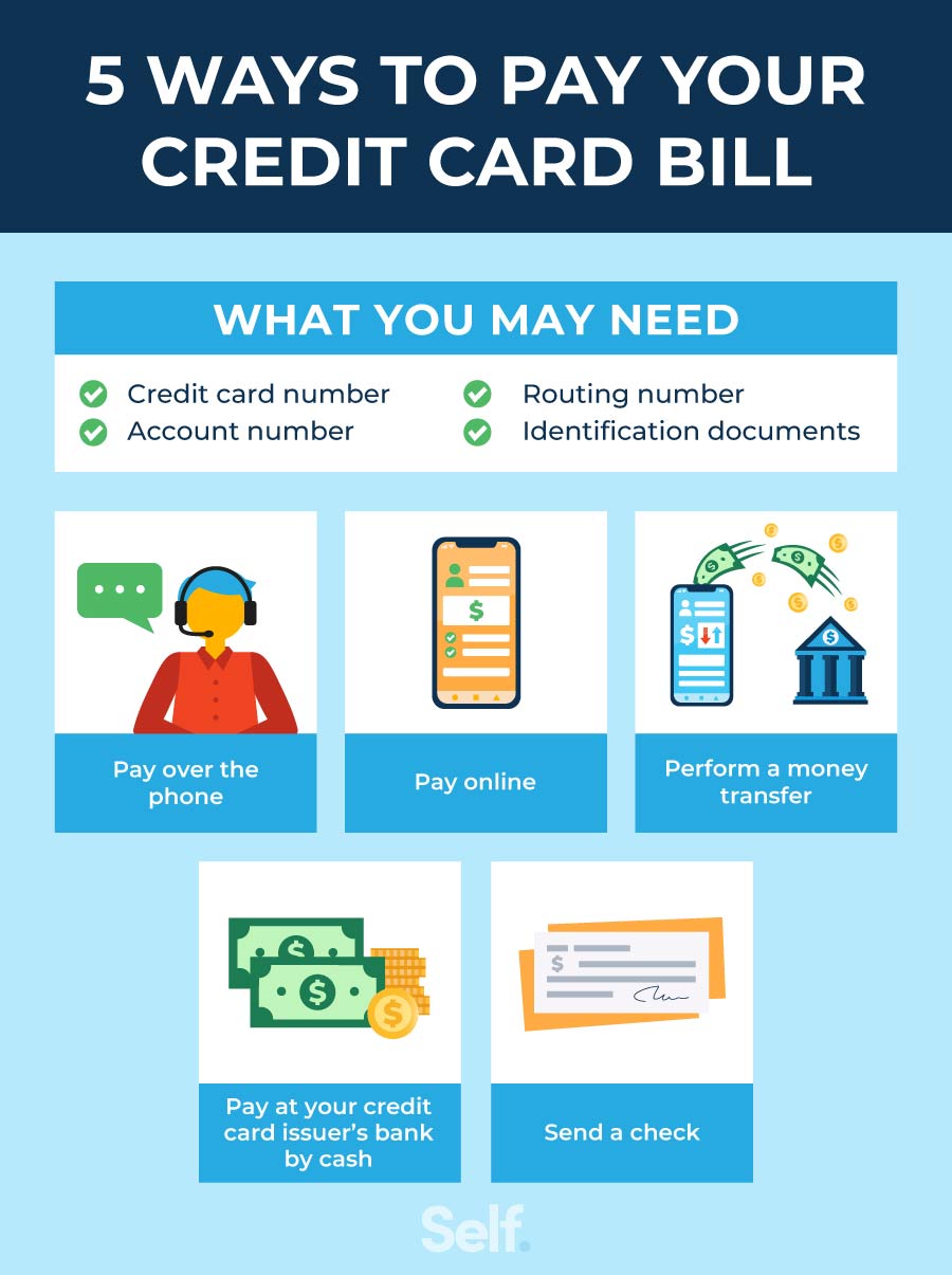 5 ways to pay your credit card bill