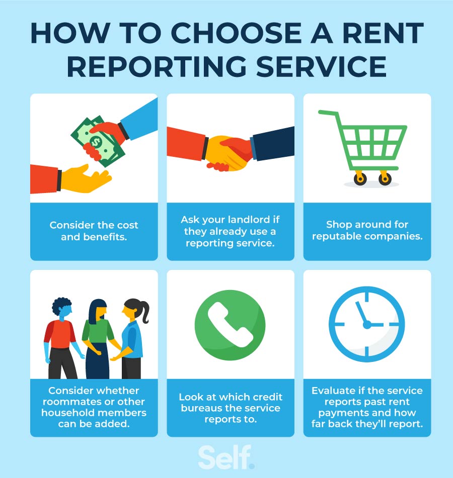 How to choose a rent reporting service