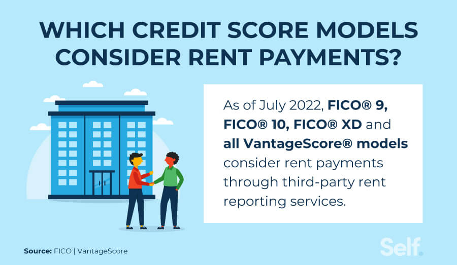 Which credit score models consider rent payments