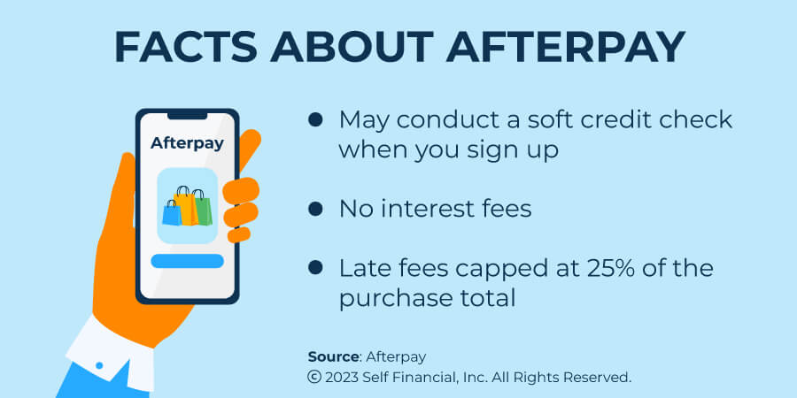 facts about afterpay