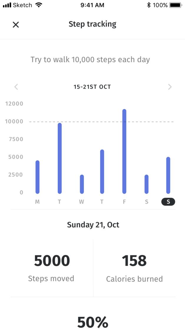UI Step Tracking Profile 