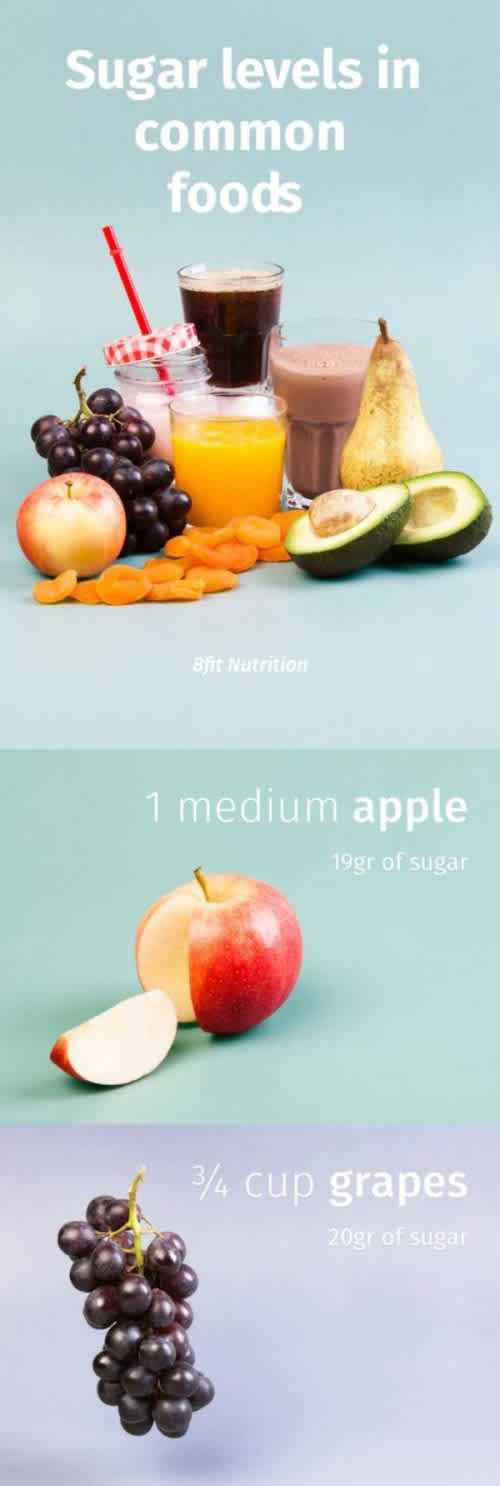 how-much-sugar-in-food-infographic 1