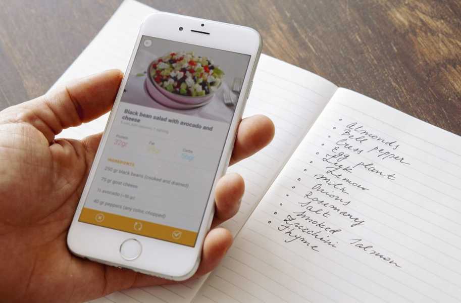 the shopping list for weight loss beginners