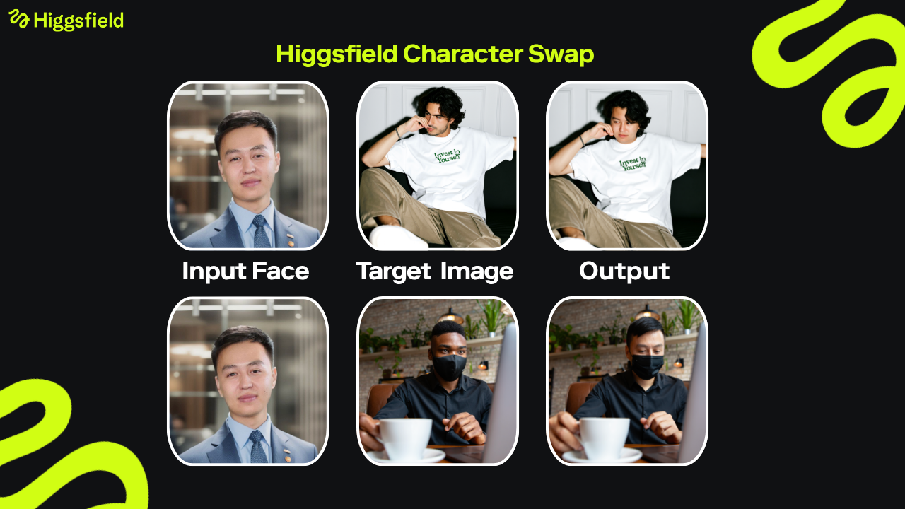 ai video ai photo face swap character swap