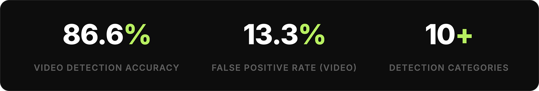 Similarity Scoring Image 1
