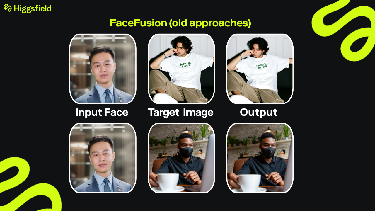 ai photo ai video face swap