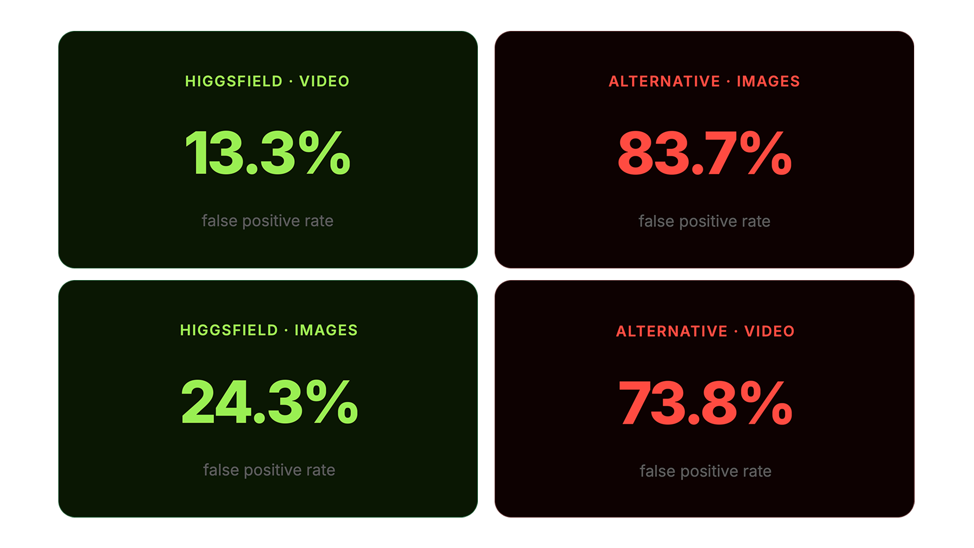Similarity Scoring Infographic final