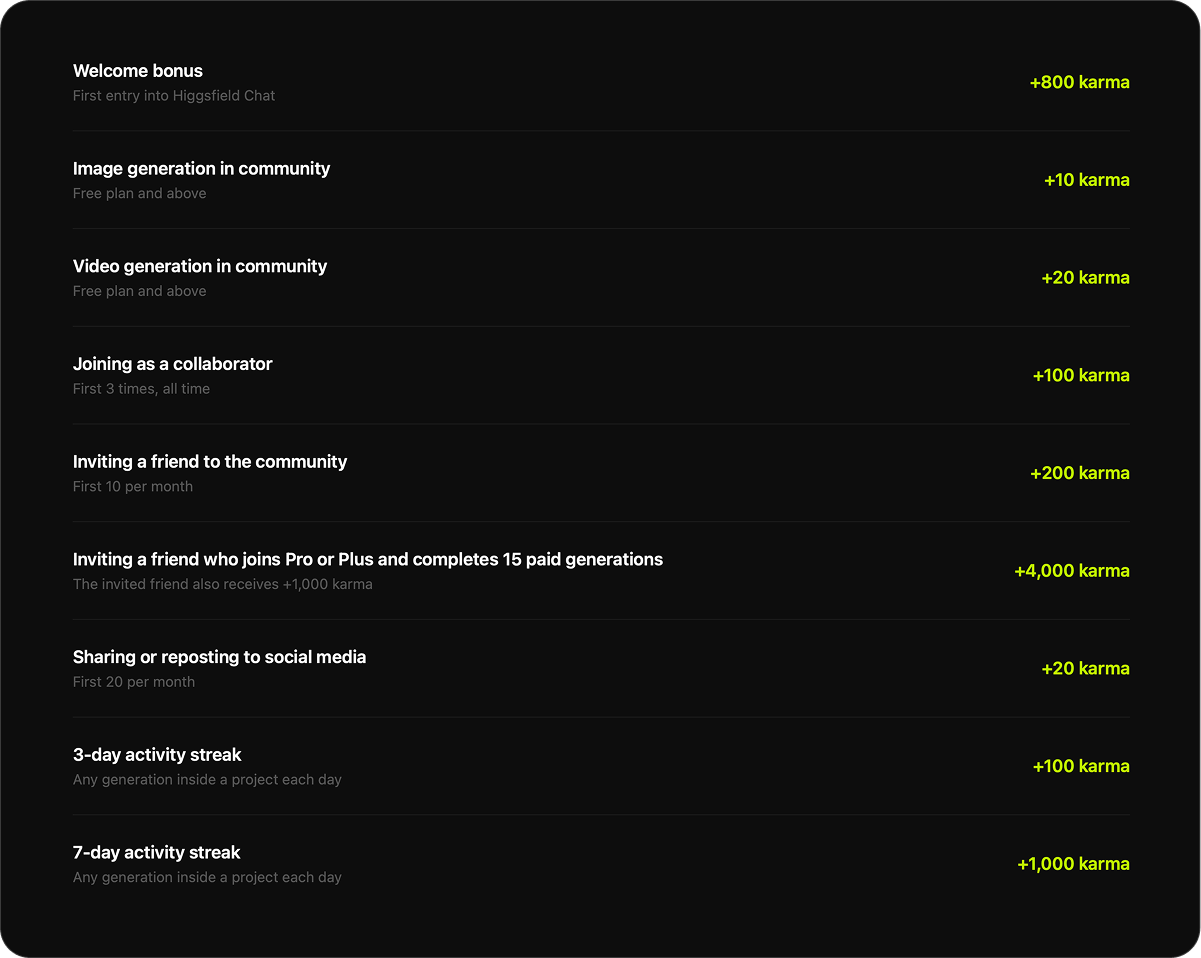 Higgsfiled Chat karma image 2