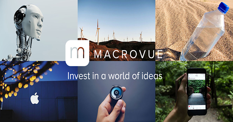 Macrovue Sharesight