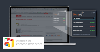 Sharesight Chrome Extension - Featured