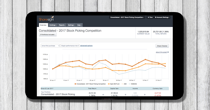 featured 2017- stock picking competition - feb update