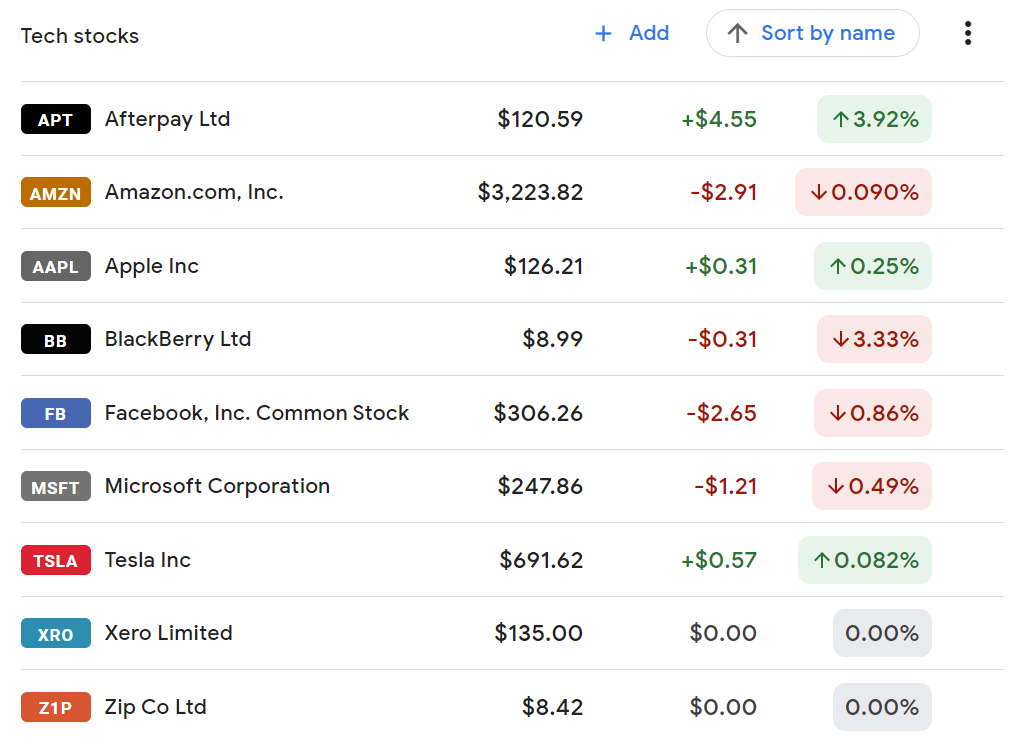 image 1 Google Finance tech stocks