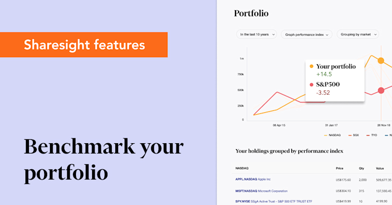 Benchmark your portfolio