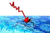 Stock market selling
