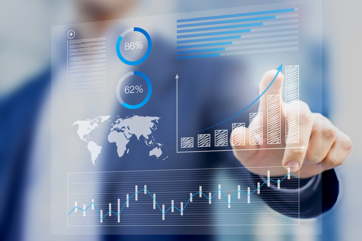 financial dashboard with key performance indicators