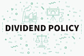 Concept of dividend policy