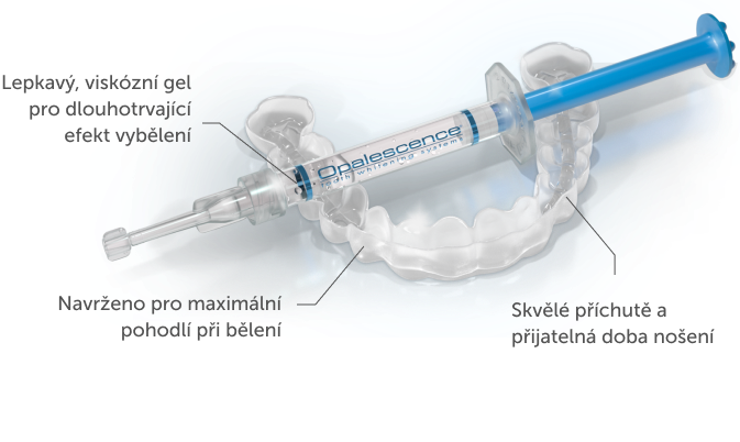 Informace o Opalescence PF