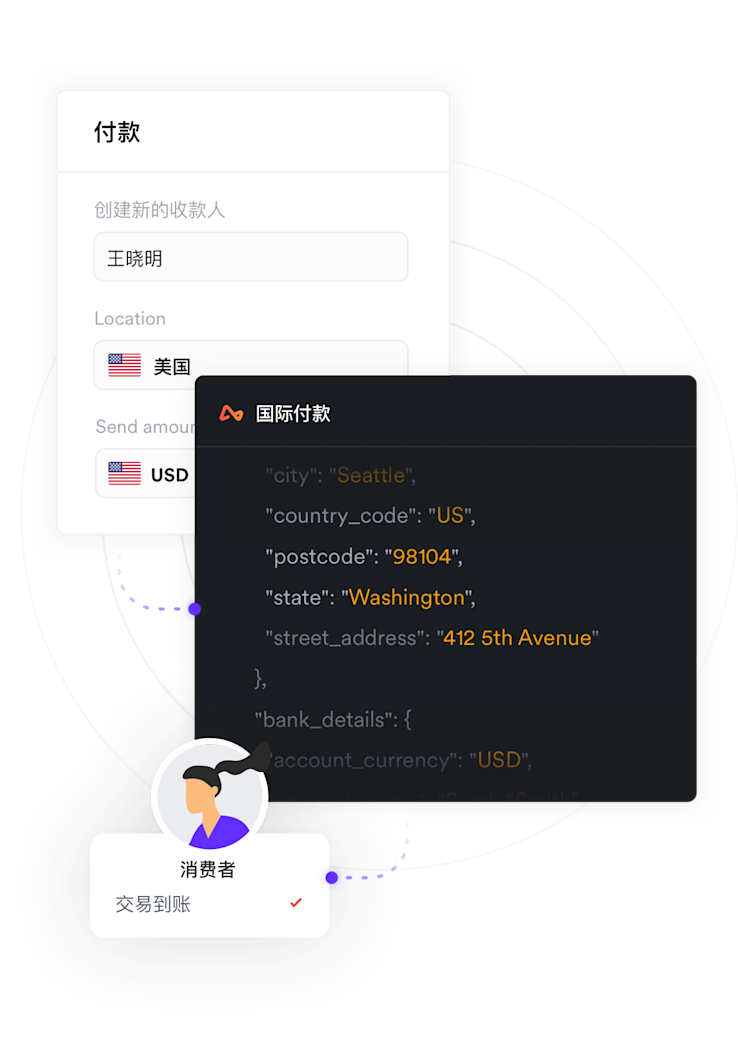 低成本国际支付