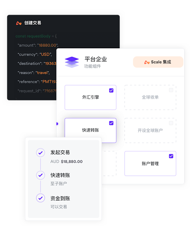 Scale API