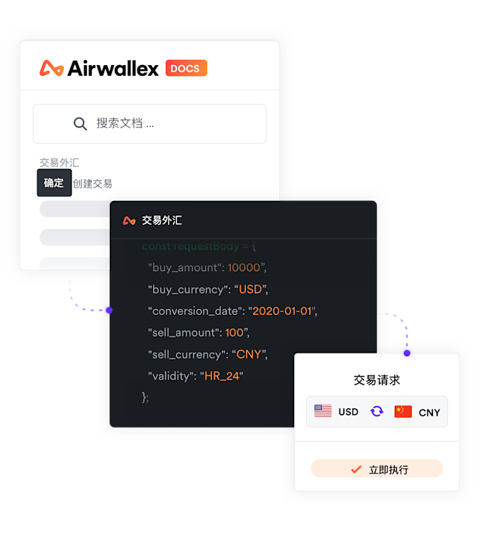 外汇交易流程