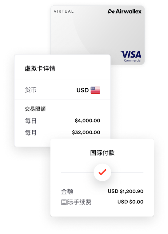 企业级发卡功能