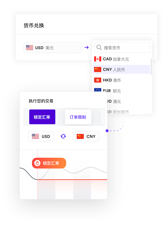 离岸汇率