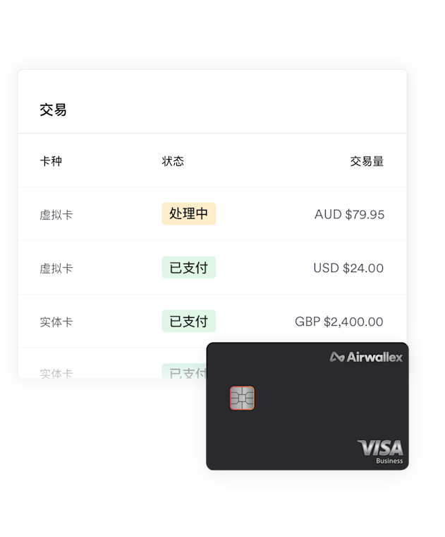 全球商务付款