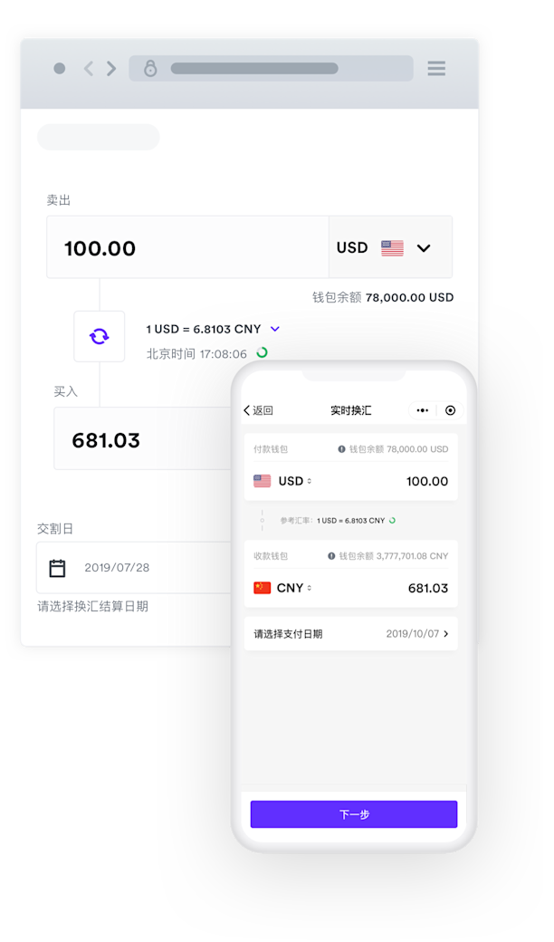 国际付款